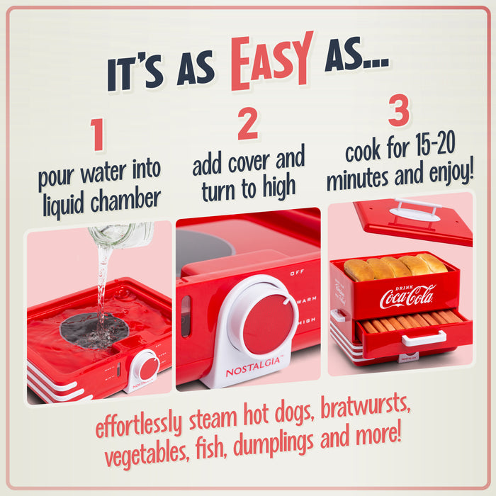 Coca-Cola® Large Hot Dog Steamer