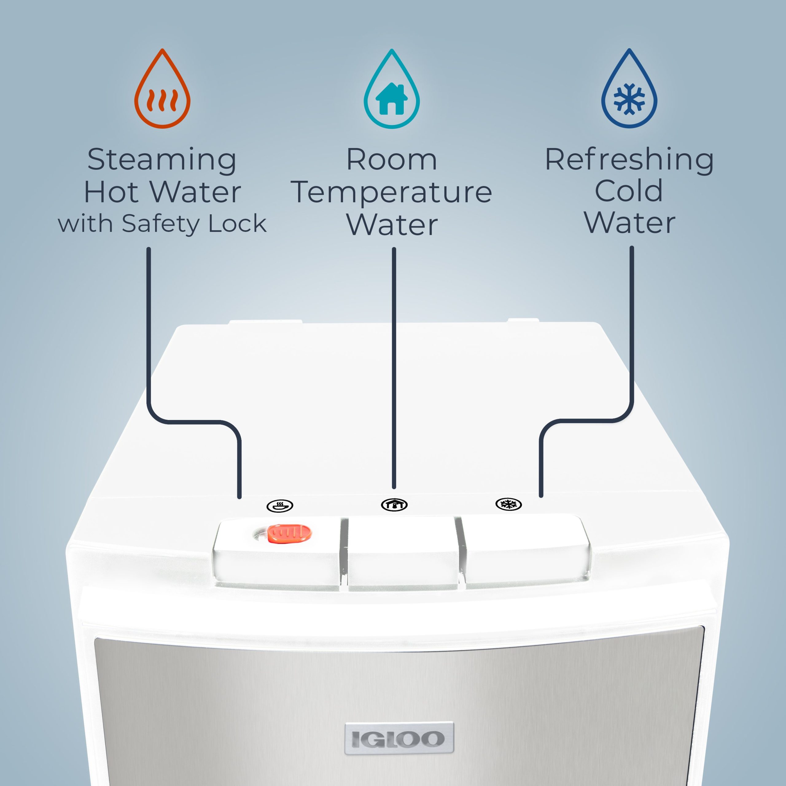 Igloo Hot. Cold & Room Temperature Bottom-Load Water Dispenser. White/Stainless Steel - Image 3