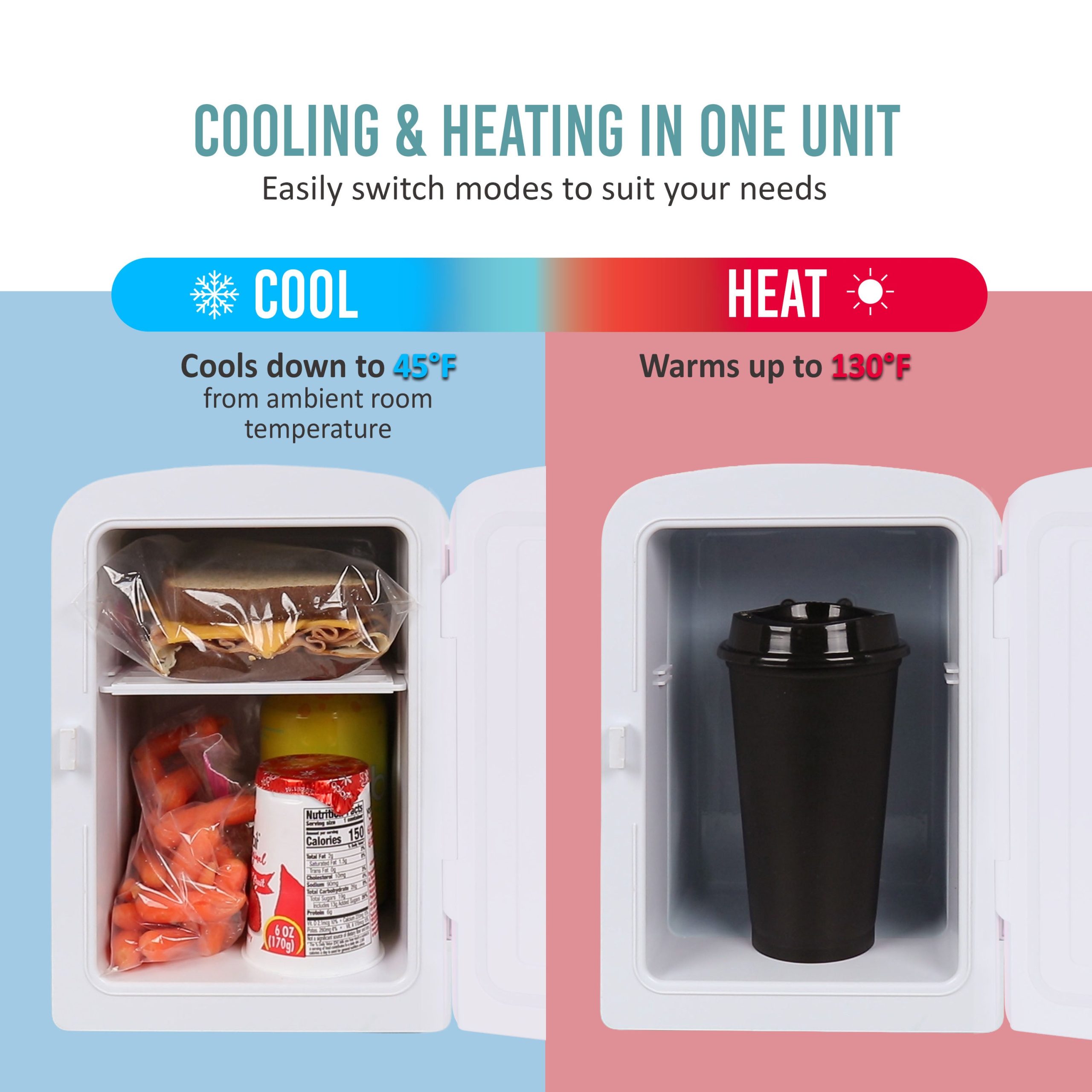 Retro 6-Can Personal Cooling and Heating Refrigerator with Display Window & Carry Handle. Aqua - Image 3